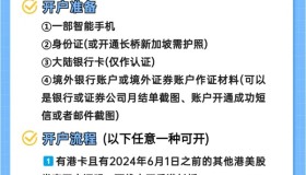 一分钟讲清港美股入门知识，附长桥开户攻略！